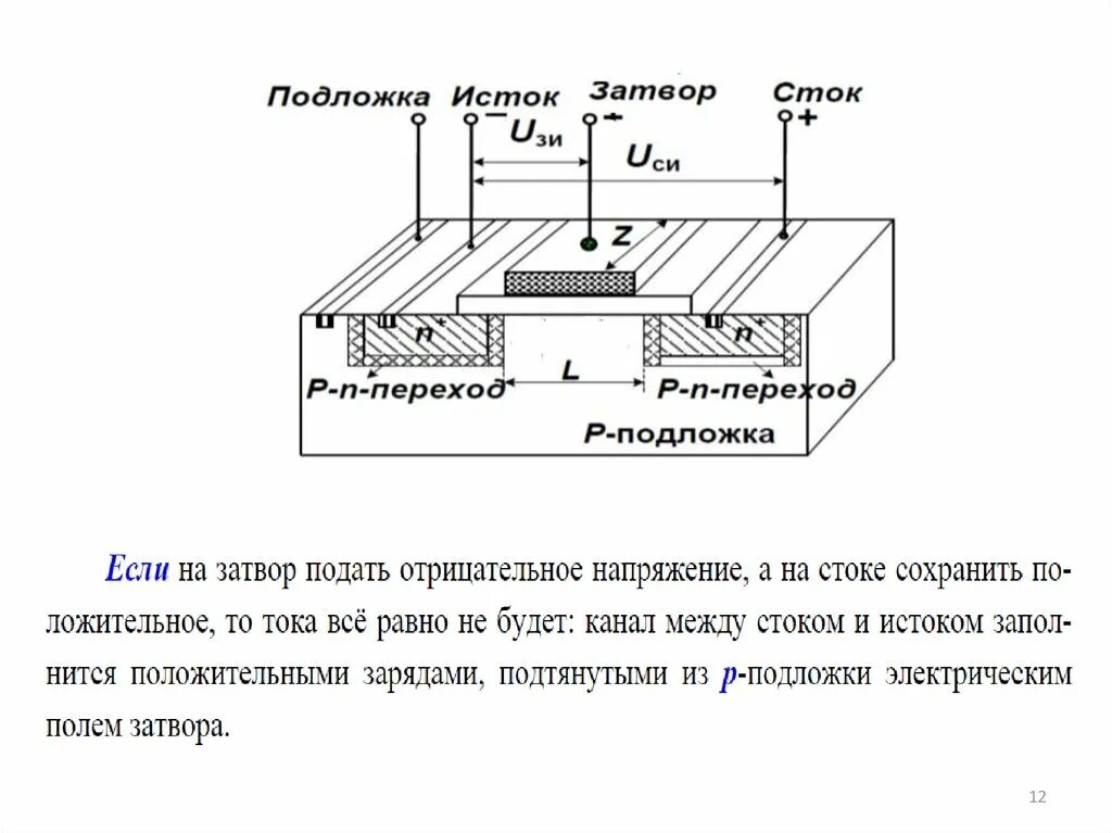 Сток Исток затвор подложка. Емкость затвор Сток Исток. Подкладка электрическая. Напряжение сток исток