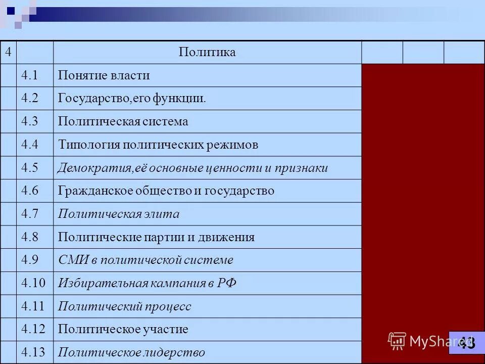 подготовка к егэ по обществознанию теория. теория это в обществознании. 4 1 обществознание егэ. 8 системное строение общества: элементы и подсистемы. права работника егэ обществознание.