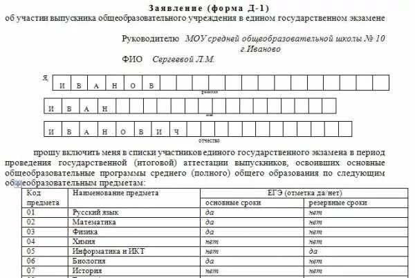 Проверить Сочинение По Фото - Mixyfotos.ru