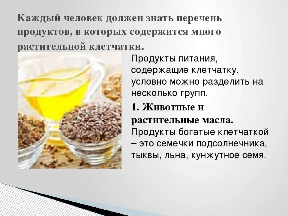 Сколько нужно употреблять клетчатки. Продукты содержащие клетчатку. Список продуктов содержащих клетчатку. Продукты богатые клетчаткой. Продукты с клетчаткой.