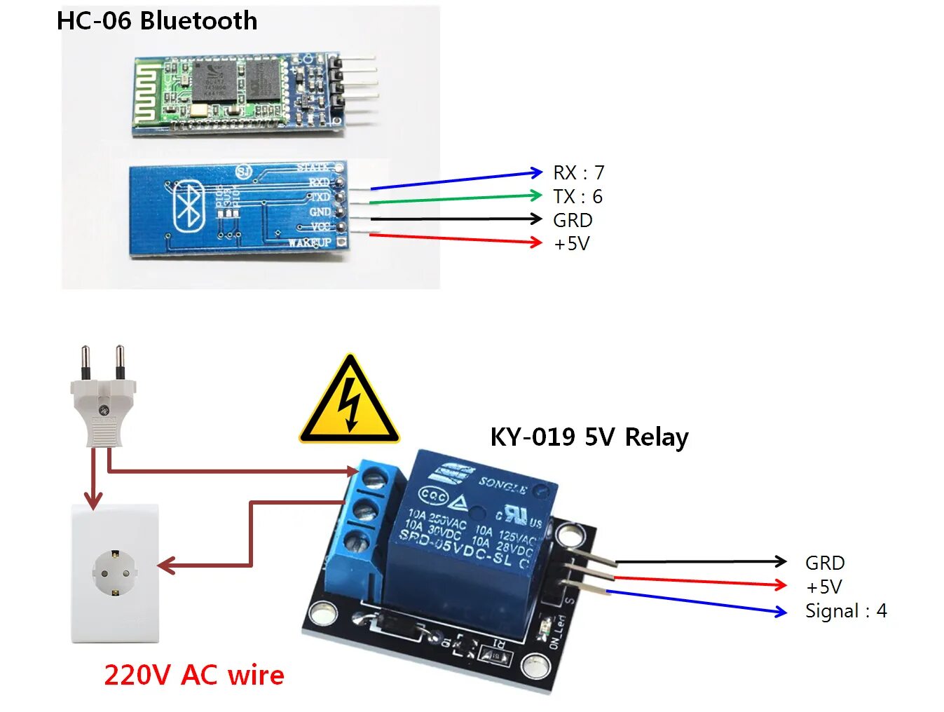 Создай bluetooth. HC-05 Bluetooth подключение. Блютуз модуль HC- подключение. Bluetooth модуль для Делфи. Схема подключения модуля блютуз китайский модуль.