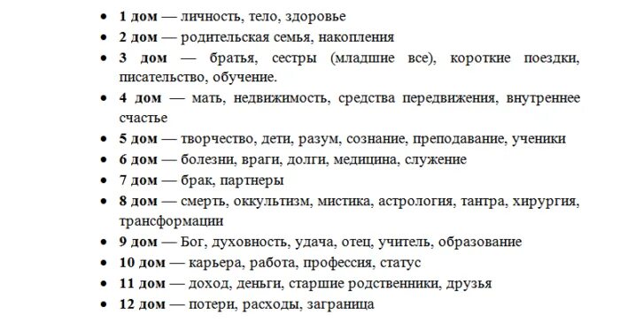 Значение карты дом. Обозначение домов в астрологии. 9 дом в астрологии. обозначение домов в натальной карте. дома в астрологии значение.