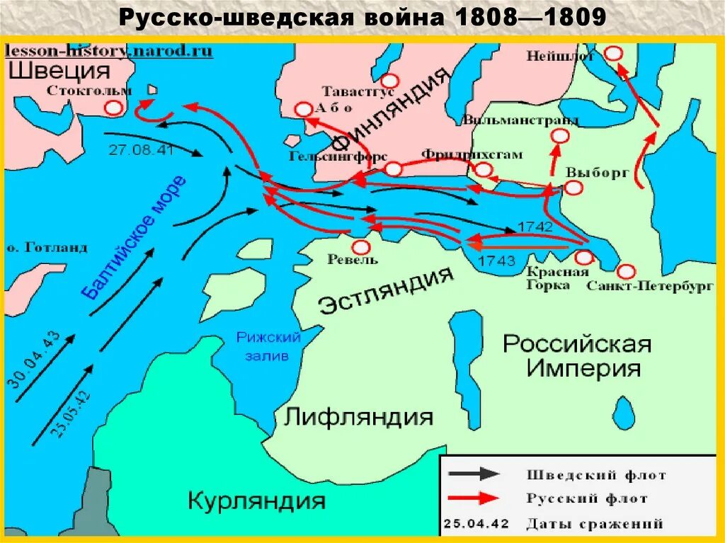 Русско шведская при александре 1