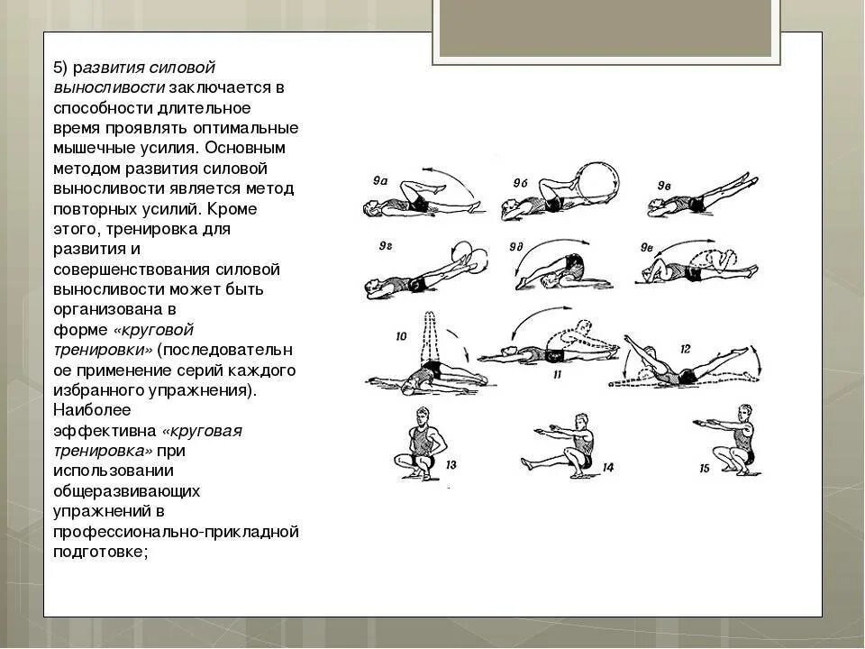 Комплекс упражнений для развития силы и выносливости. Методы развития выносливости схема. Комплекс упражнений на выносливость 20 упражнений. Комплекс упражнений для развития силовой выносливости. 20 упражнений на силу