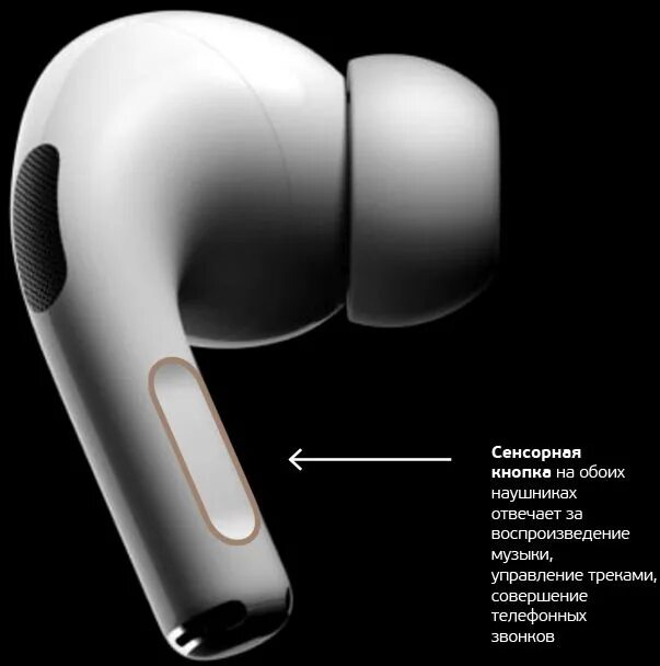 Где кнопка на наушниках. Наушники deppa Air Pro. Наушники deppa Air Pro 44167. Deppa Air Pro TWS. Наушники Xiaomi deppa Air Pro.