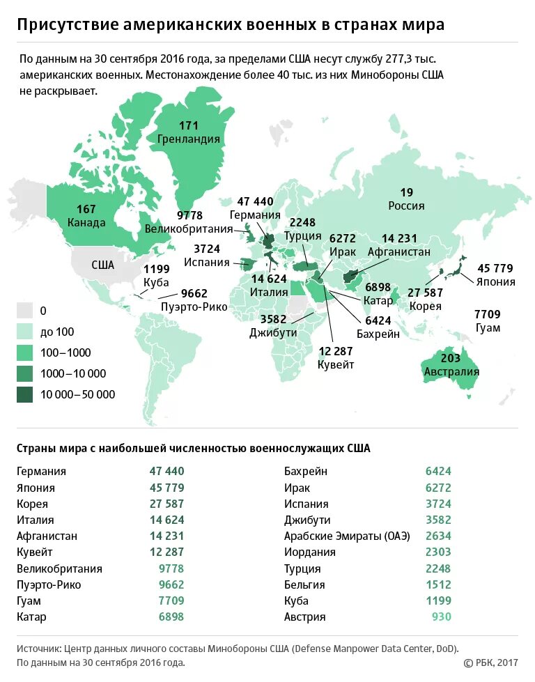 Карта военных баз США В мире 2021. Число военных баз США В мире.