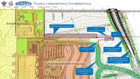 Дорога через аэропорт