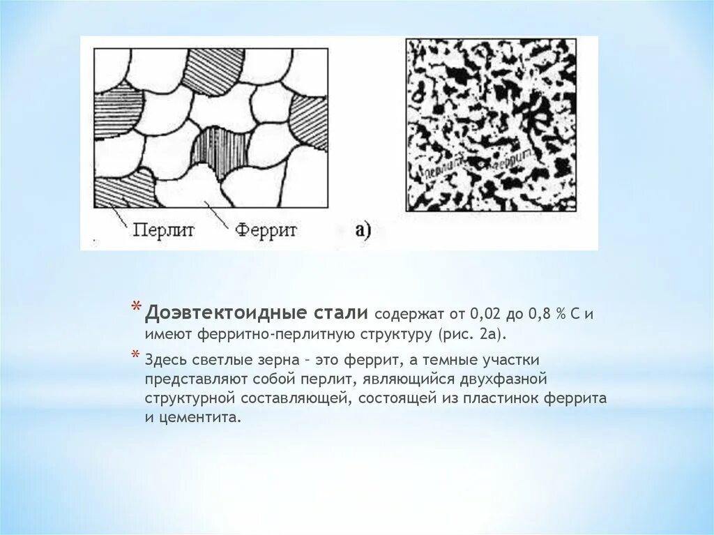 Какую структуру вы представляете. Сталь 20 структура феррит+перлит. Структура перлит цементит пластинчатый. Сталь доэвтектоидная структура феррит и перлит. Доэвтектоидная сталь феррит перлит.