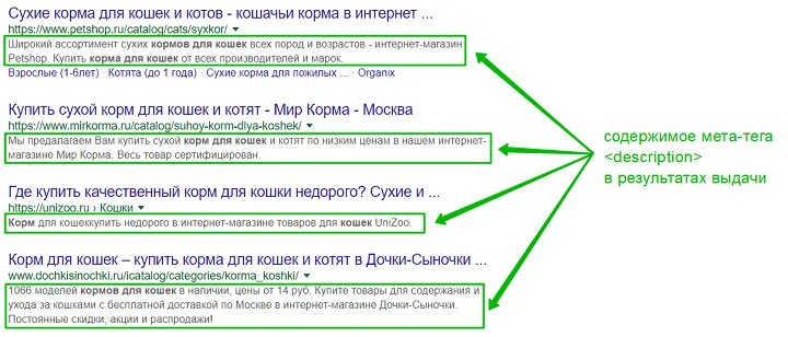 Тег description. МЕТА-тег description. МЕТА-тег description пример. Метатеги description. Метатеги титл и дискрипшн.