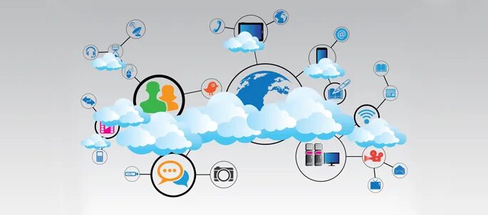Cloud development