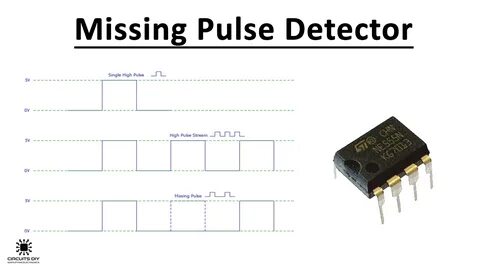 Missed signals