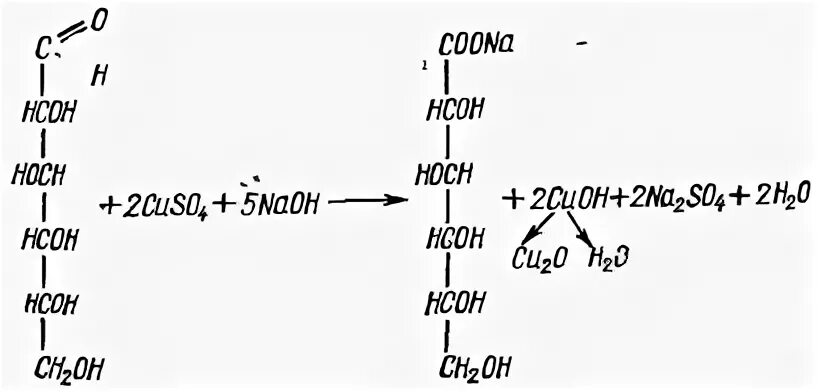 2 cuso4 2naoh. Реакция Троммера с глюкозой. Глюкоза NAOH cuso4 реакция. Проба Троммера реакция. Глюкоза cuso4 реакция.