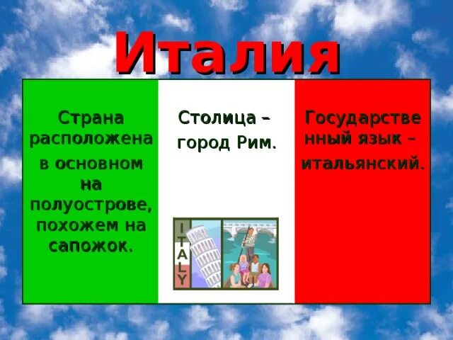 Страна столица государственный язык. Италия столица глава государства государственный язык. Страна Италия столица глава государства. Италия глава государства и язык.