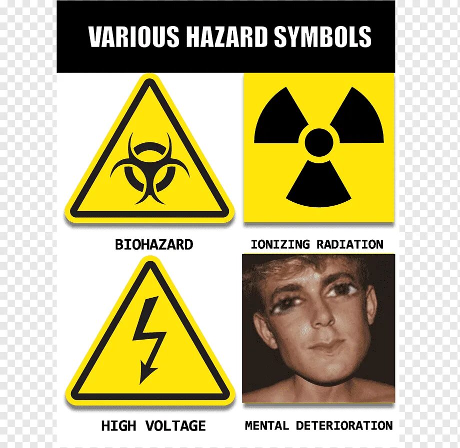 Сильно ли опасно. Символы опасности. Разные опасные знаки. Знак химической опасности. Знак различной угрозы.