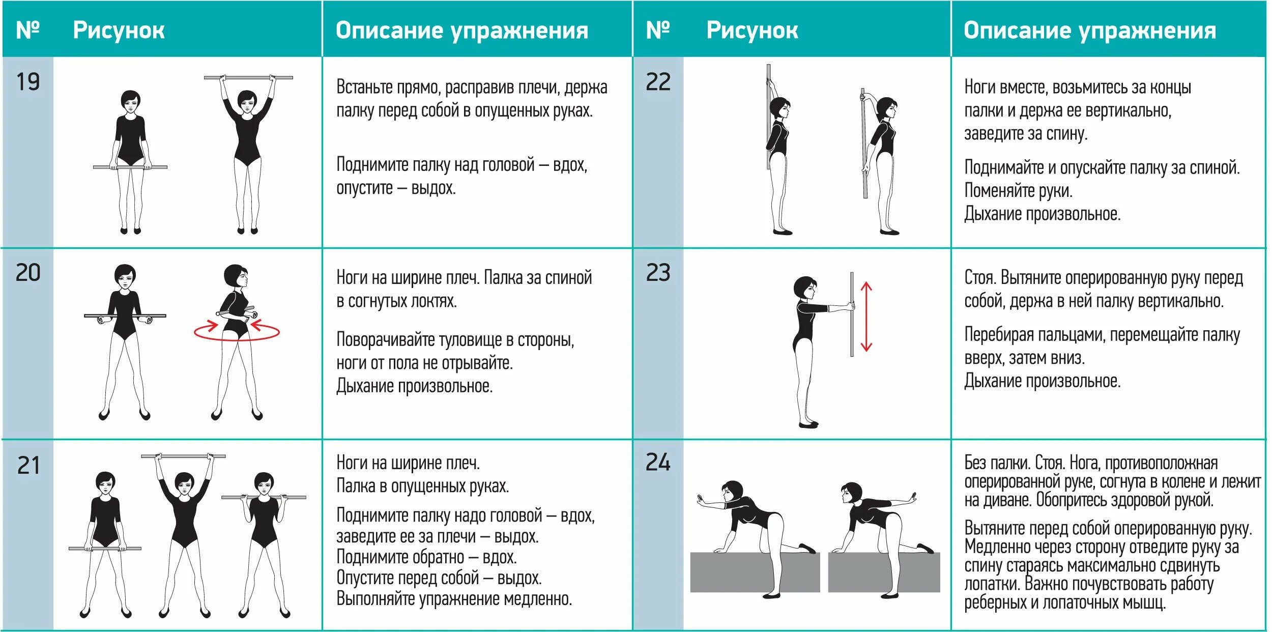 После операции молочной железы и лимфоузлов. Комплекс упражнений после мастэктомии ЛФК. Лечебная физкультура с гимнастической палкой. Лечебная гимнастика на плечевой сустав упражнения. Плечевой сустав упражнения ЛФК С палкой.