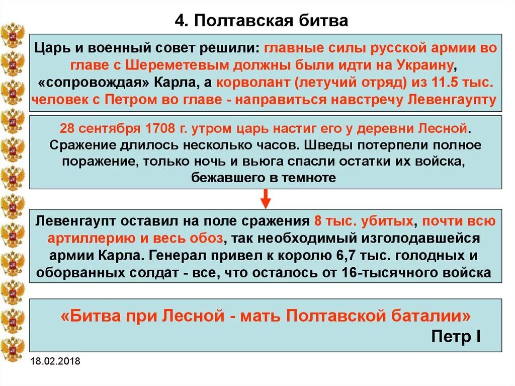 Какую битву называют матерью полтавской битву