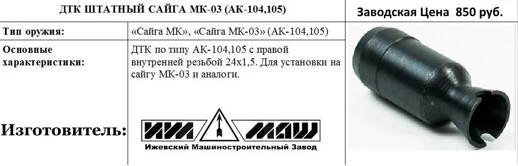 Назначение дульного компенсатора
