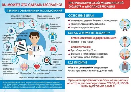 Что входит в диспансеризацию до 40 лет