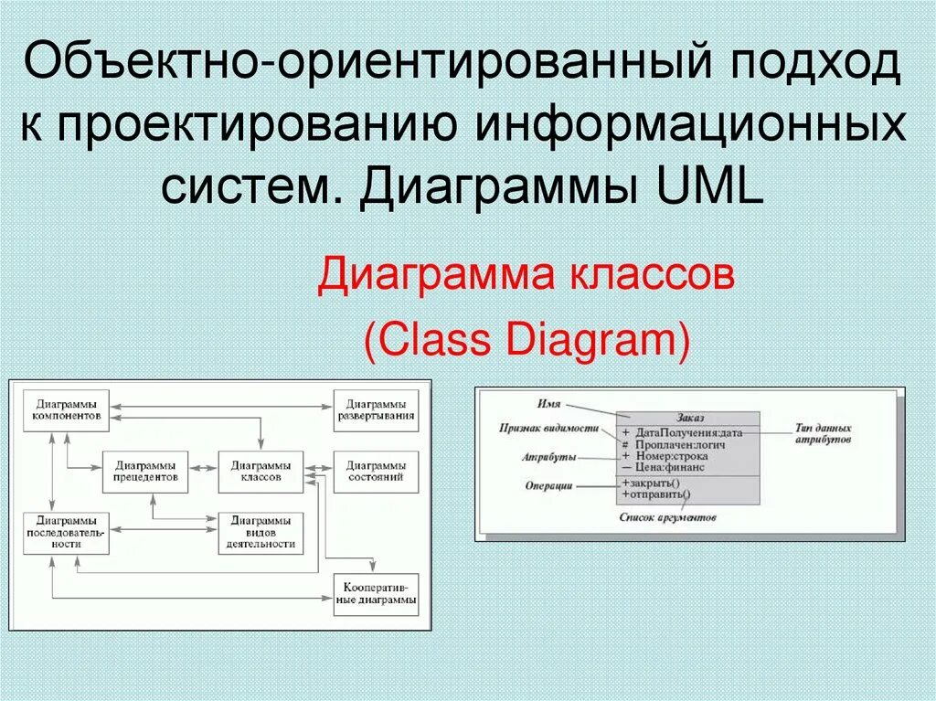 Объектно ориентированная модель. Объектно-ориентированный подход. 11 Принципов проектирования ИС. Объектно-ориентированный подход экология. Java объектно-ориентированный подход.