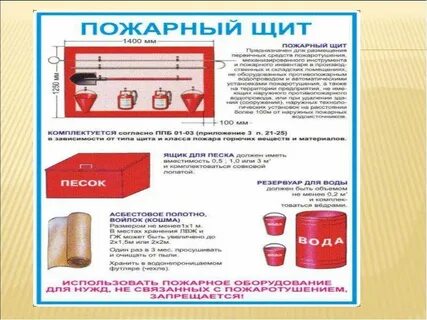 Требования к пожарным щитам