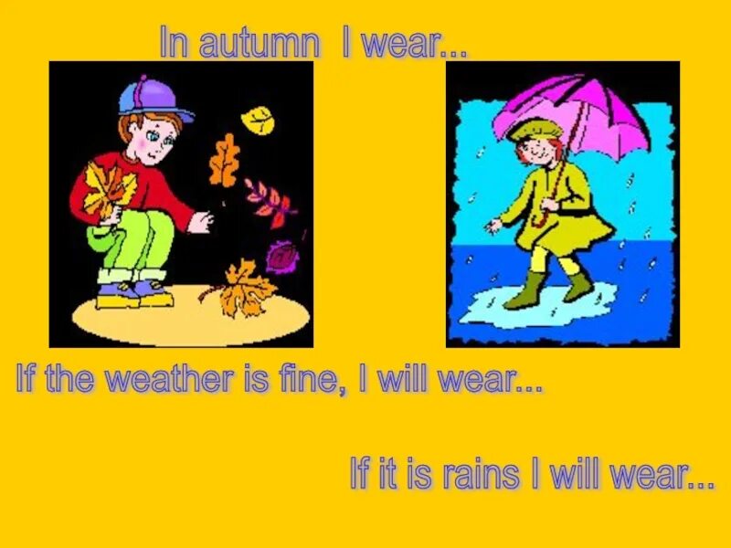 If the weather is fine we will. If the weather is Fine. Моя любимая одежда рассказа на английском. If the weather is Fine i will go for a walk. If it Rains.