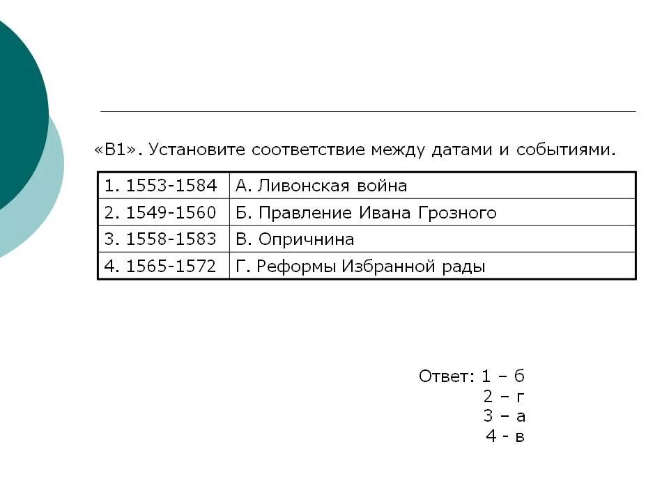 Установите соответствие между событиями и датами. Установите соответствие между событиями. Установите соответствие между событиями и датами события. Установите соответствие между событиями и датами истории. Установите соответствие между датой и событием 1648