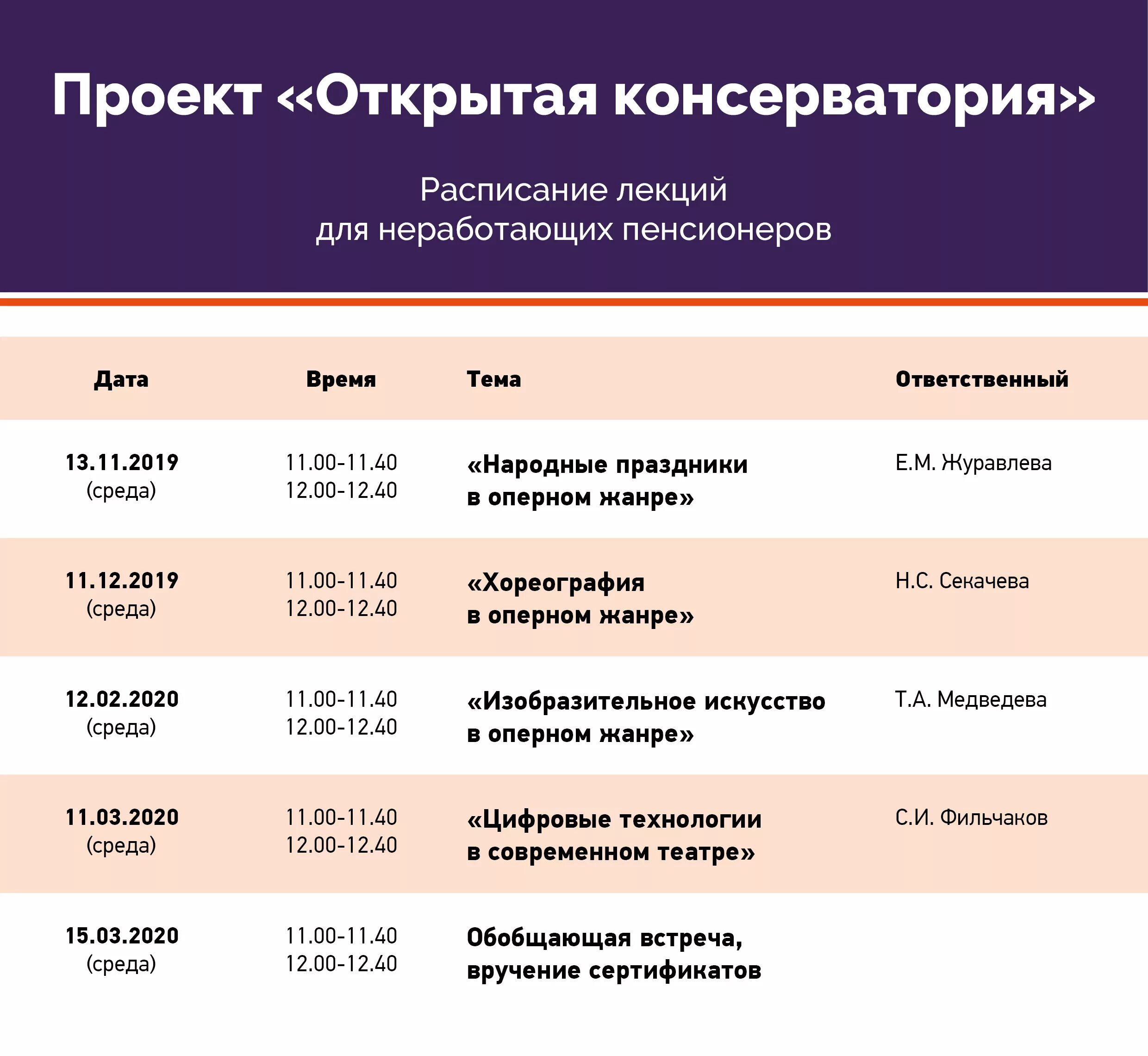 Работа сбербанк новоуральск. Расписание консерватория. МГК Чайковского расписание. Московская консерватория Графика. Расписание консерватория Москва.