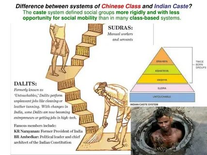 Between system