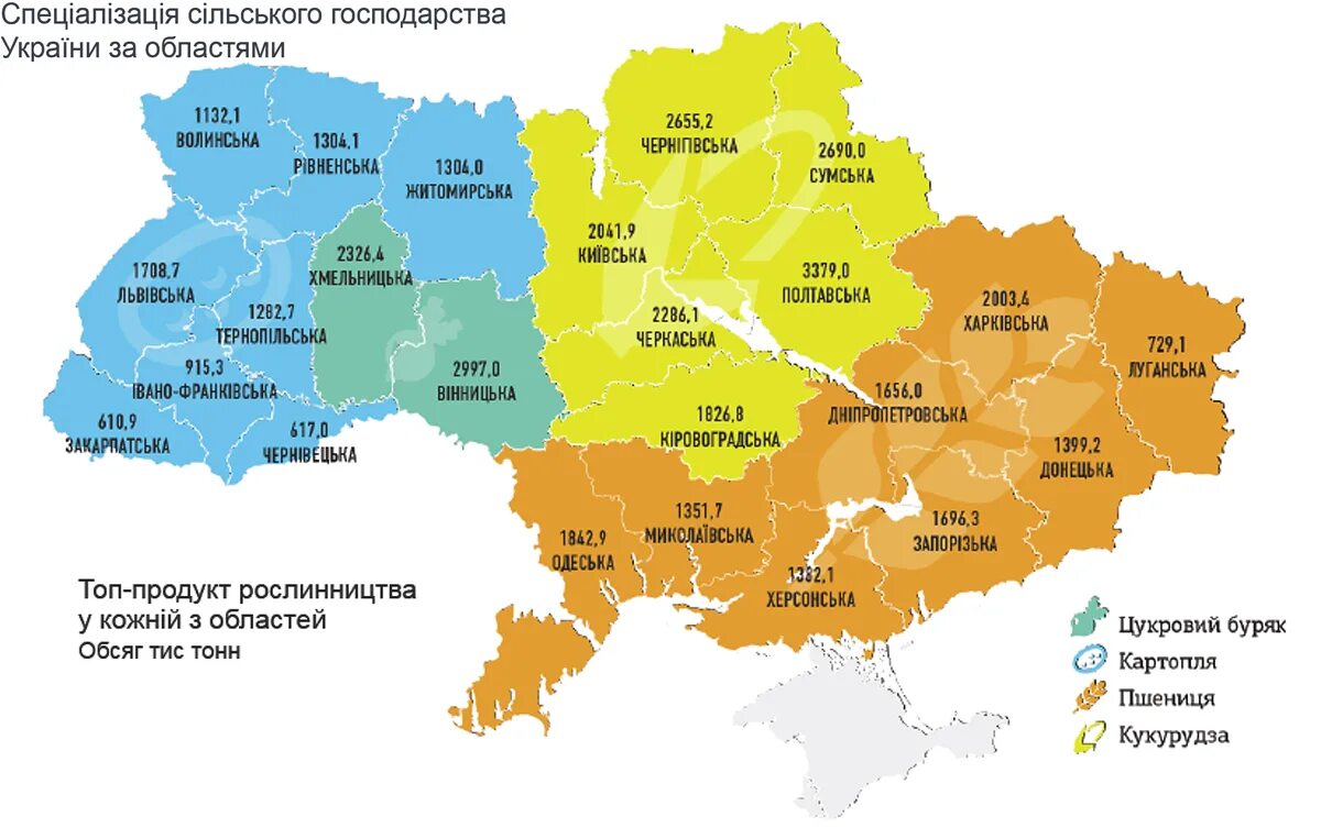 Украина какой район. Основные сельскохозяйственные регионы Украины. Сельское хозяйство Украины карта. Основные Аграрные регионы Украины. Зерновые регионы Украины.