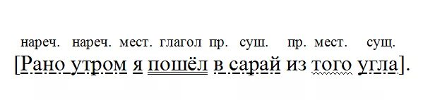 Разбор слова ранним утром. Рано утром я пошел в сарай синтаксический разбор. Рано утром пошёл в сарай. Русский язык 6 класс рано утром я пошел в сарай. Текст рано утром я пошел в сарай.