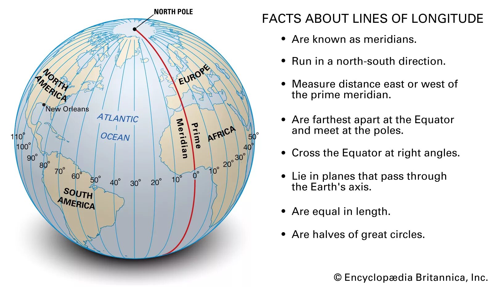Earth rotates from west to east. Реальная земля поверхность. Surface earth перевод. Surface earth перевод. The surface of the earth.