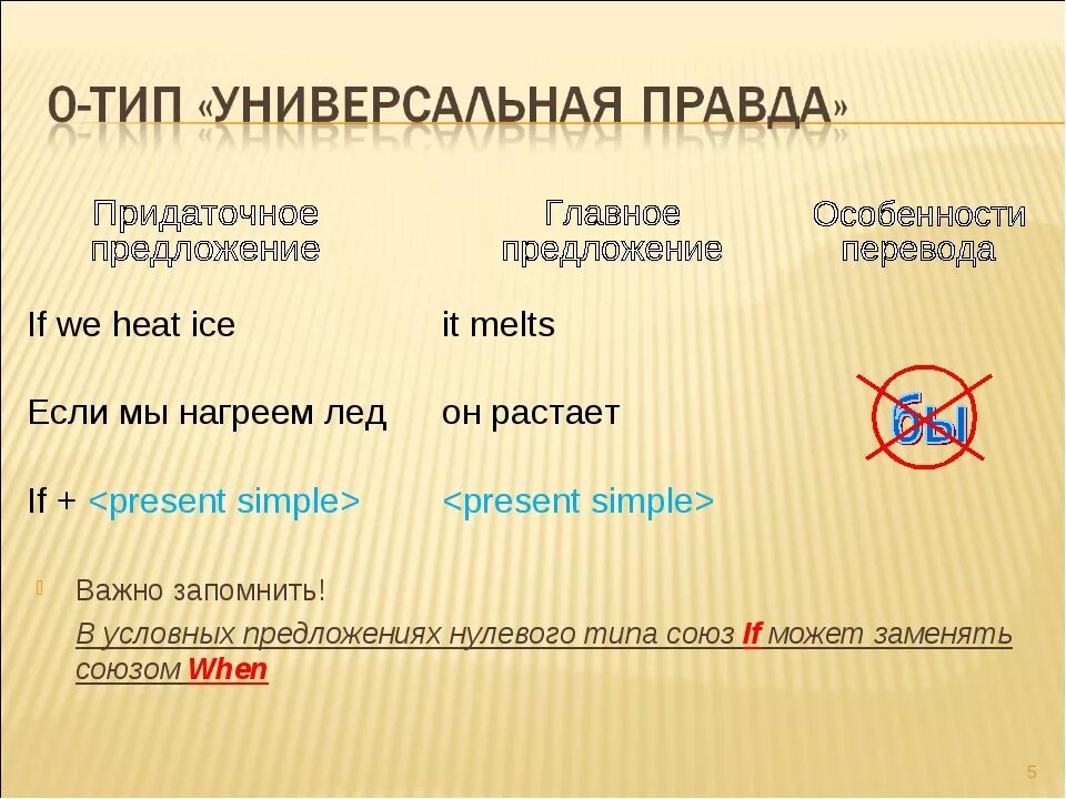 Первое и нулевое условие. Нулевой Тип условных предложений в английском языке. Тип условного придаточного предложения. Условные предложения нулевого типа. Придаточные предложения условия в английском языке.