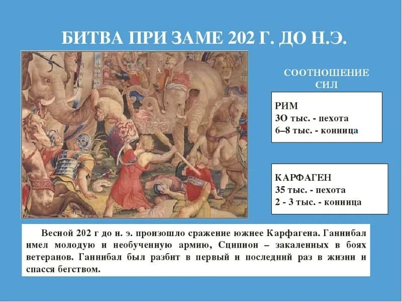 Карфаген история 5 класс кратко. Битва при заме 202 г. до н.э.. Битва близ города замы 202 г. до н.э.. Битва при заме. Битва у города зама.