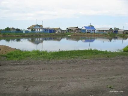 Погода в кундюковке