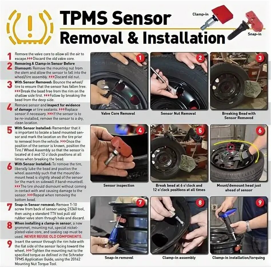 TPMS внутренние датчики. Монтаж внутреннего датчика TPMS. Расположение датчиков TPMS. Строение датчик TPMS. Install this first