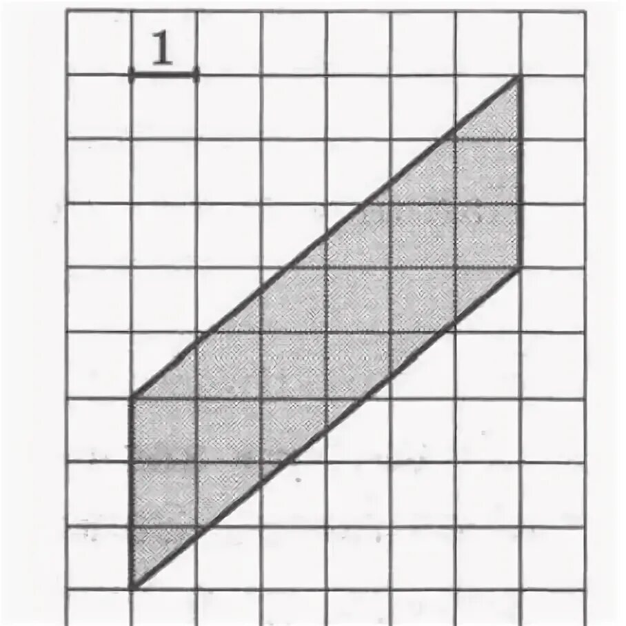 Площадь параллелограмма на клетчатой бумаге 1х1. Площадь параллелограмма на клетчатой бумаге 1х1 ОГЭ. Площадь параллелограмма по клеточкам 1х1. Рисунок параллелограмма на клетчатой бумаге. На рисунке изображена змейка 1х1