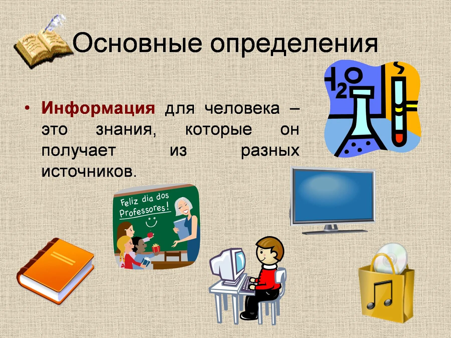 Как можно получить знания. Источники информации. Информация слайд. Информационные источники. Информация для презентации.