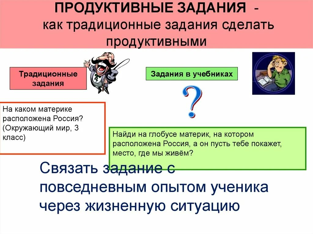 К продуктивным заданиям относятся. Продуктивные задания по окружающему миру. Продуктивные задания по окружающему миру. Репродуктивные и творческие задания. Продуктивные задания на уроках.