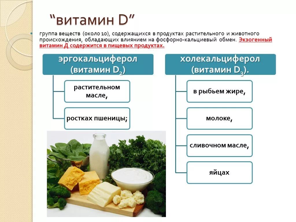 Содержание витамина д в продуктах. Витамин д в продуктах растительного происхождения. Источники витамина d. Продукты - источники витамина d. Растительные источники витамина д.