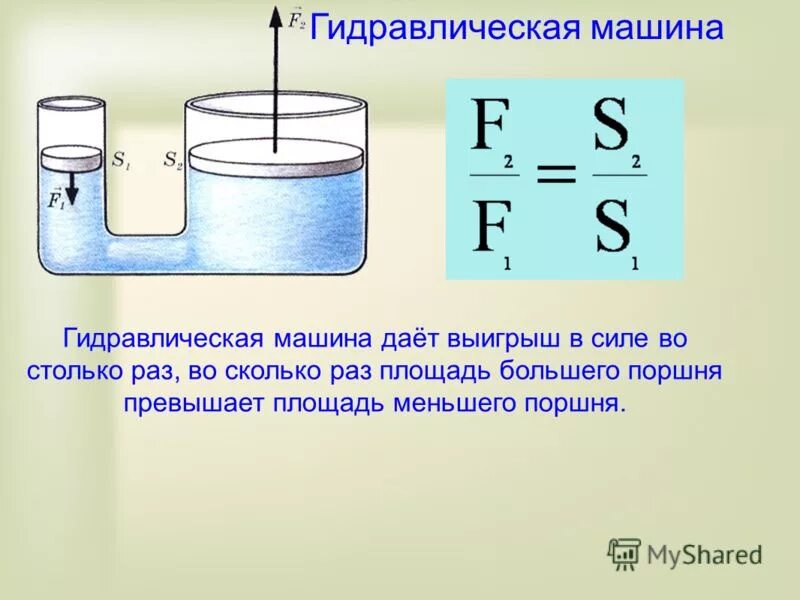 Мощность поршня. Формула гидравлической машины. Закон гидравлической машины формула 7 класс. Формула гидравлической машины поршня. Задачи на гидравлический пресс 7 класс.