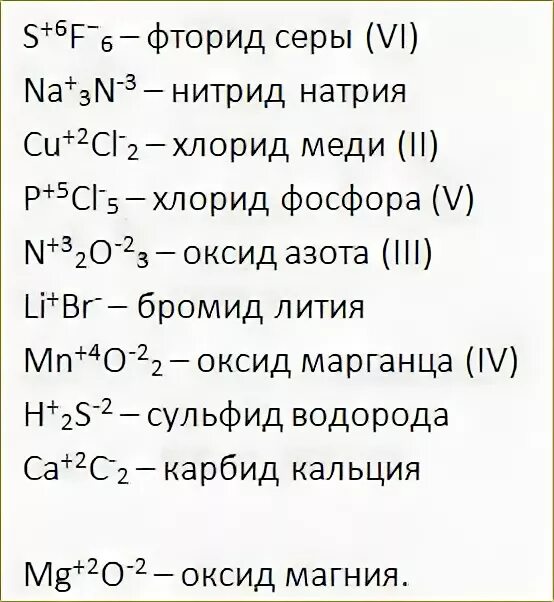 Оксид натрия оксид фтора. Нитрид меди формула. Фторид серы. Нитрид кальция степень окисления. Нитрид меди 1 формула.