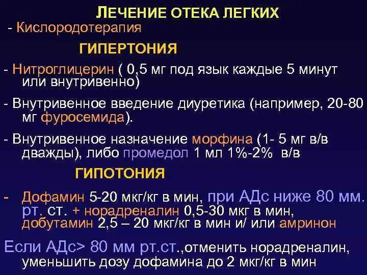 Отек легких сопровождается. Неотложная терапия при отеке легких. Препарат для купирования отека легких. Ад при отеке легких. Купирование отека легких алгоритм.