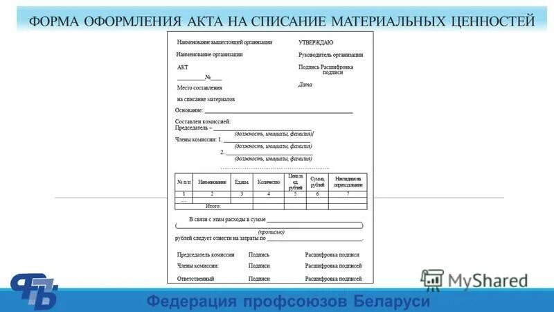 оформление заказа. оформление заказа дизайн. форма заявки. форма оформления заказа. форма оформления заказа интерфейс.