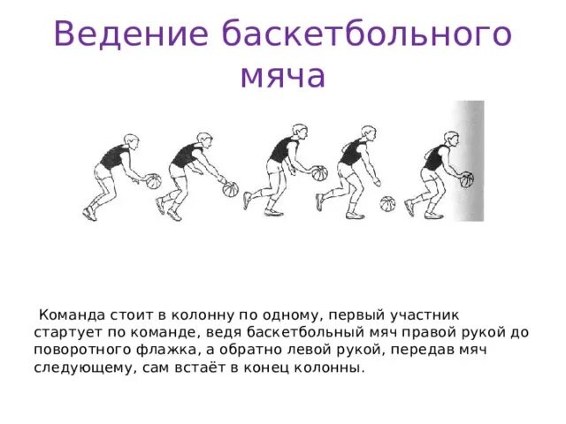 Техника ведения мяча в баскетболе. Ведение мяча в баскетболе левой рукой и правой рукой. Ведение мяча в баскетболе описание. Ведение мяча с ускорением баскетбол. Ведение мяча попеременно правой и левой рукой.