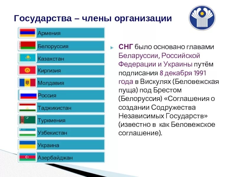 Организации в которые входит казахстан. Содружество независимых государств какие страны входят. Государства участники Содружества СНГ. Какие страны входят в Содружество независимых государств СНГ.