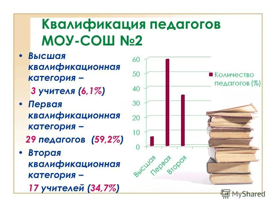 Образовательная программа муниципального общеобразовательного учреждения