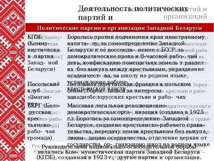 Беларусь войдет в состав польши