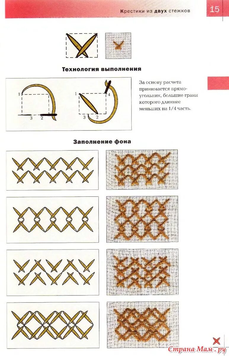 Стежки крест