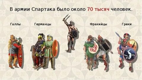 Кто победил войска