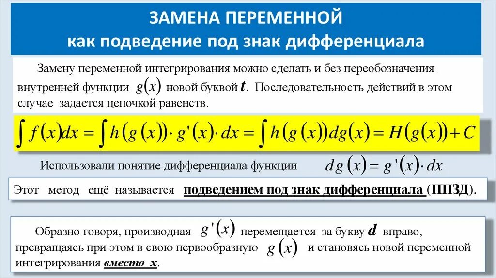 Внести под дифференциал. . Метод замены переменной. Внесение функции под знак дифференциала. Метод внесения функции под знак дифференциала. Внесение функции под дифференциал. Метод подведения функции под знак дифференциала.